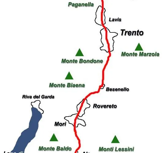 Agroturismo Sicher *